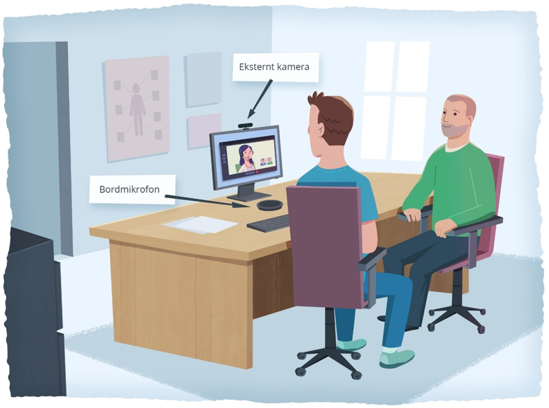 samtale mellom lege og pasient med tolk et annet sted