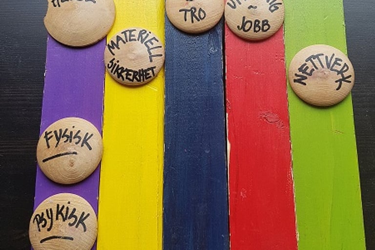 En gruppe treknapper med ord skrevet på. 