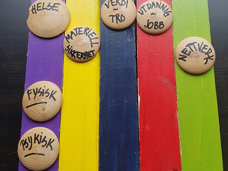 En gruppe treknapper med ord skrevet på. 